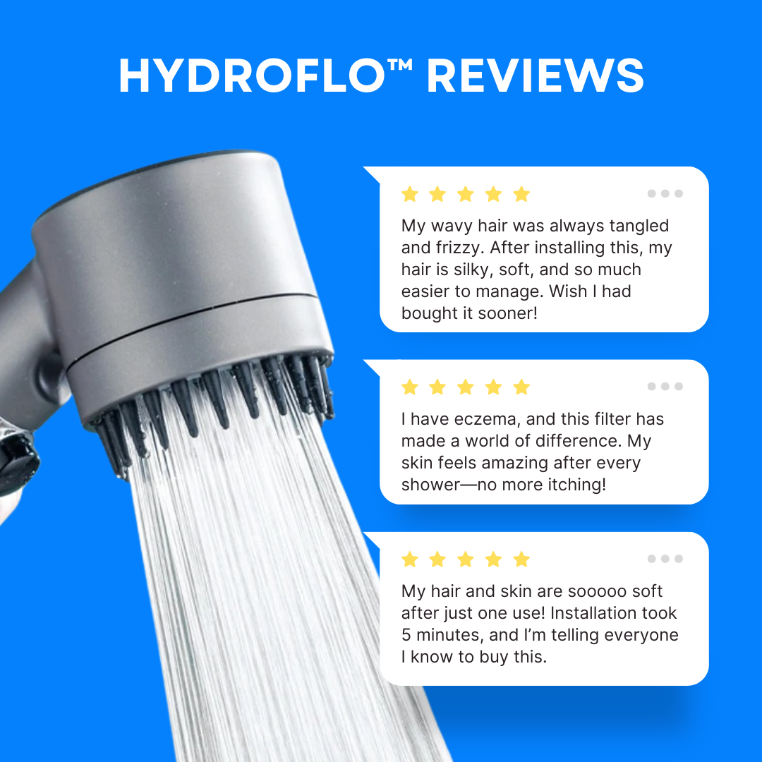 HydroFlo™ Shower Filter