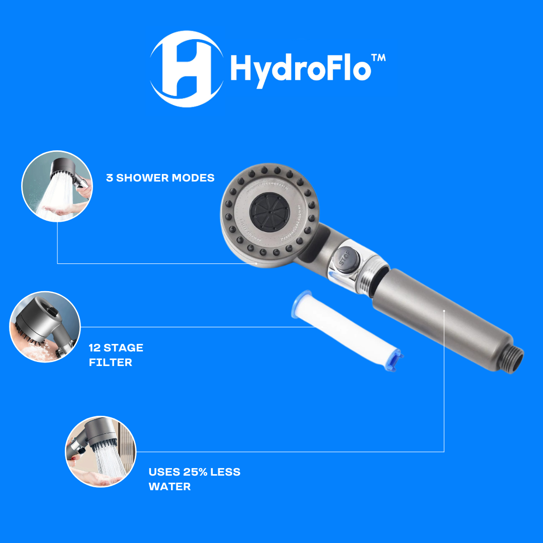 HydroFlo™ Shower Filter